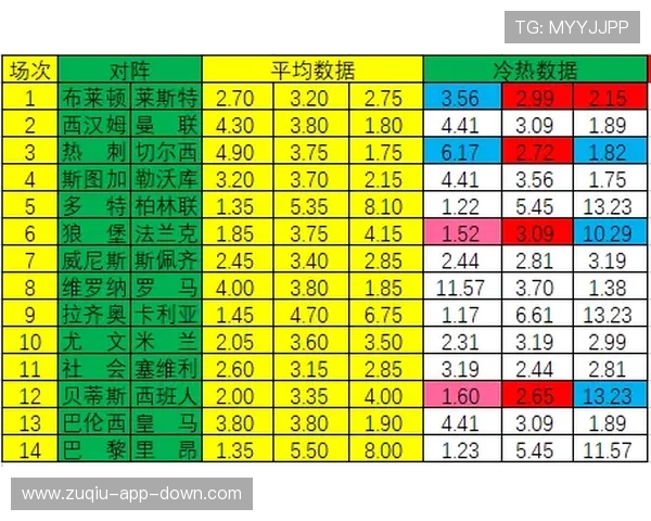 波胆打水计算器怎么用 彩票数字高频玩法避坑防骗